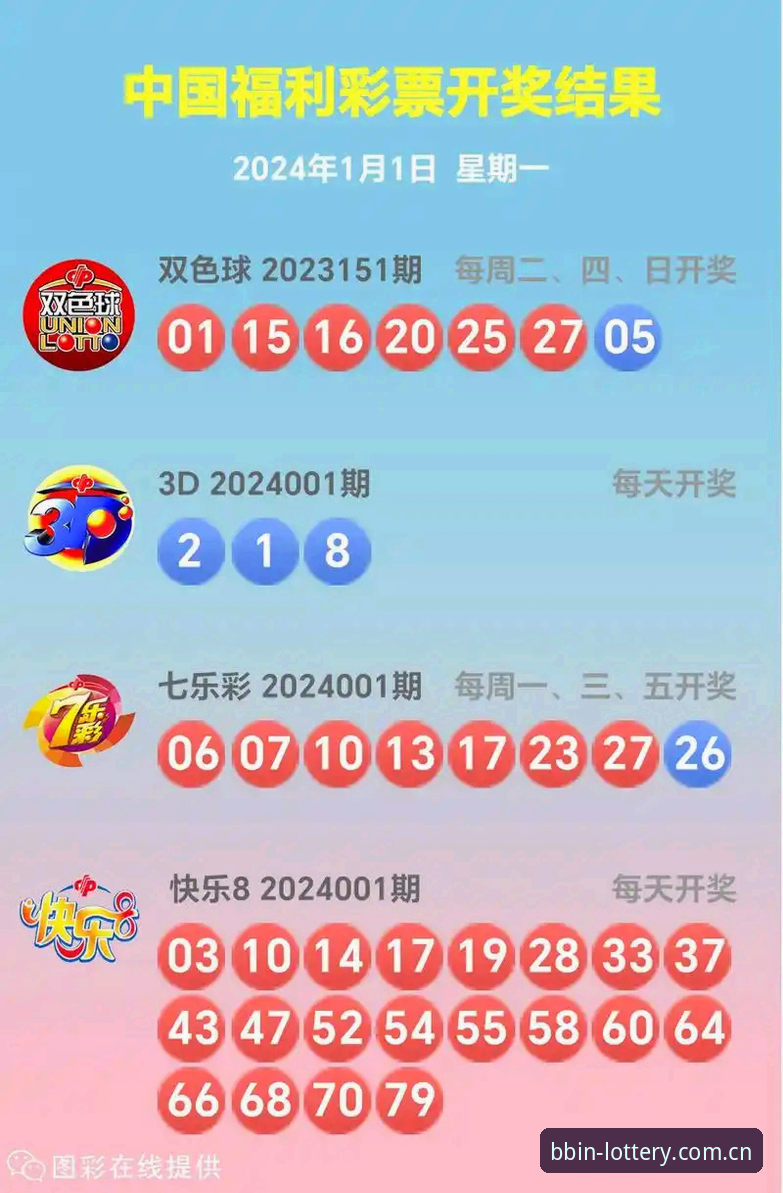 BBIN彩票官网v5.2下载更新推送，旧版兼容模式修复复盘——一个亲历者的真实反馈